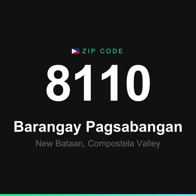 Shareable ZIP code 8110 card for Barangay Pagsabangan