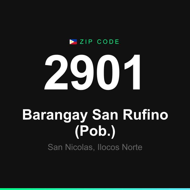 Shareable ZIP code 2901 card for Barangay San Rufino (Pob.)
