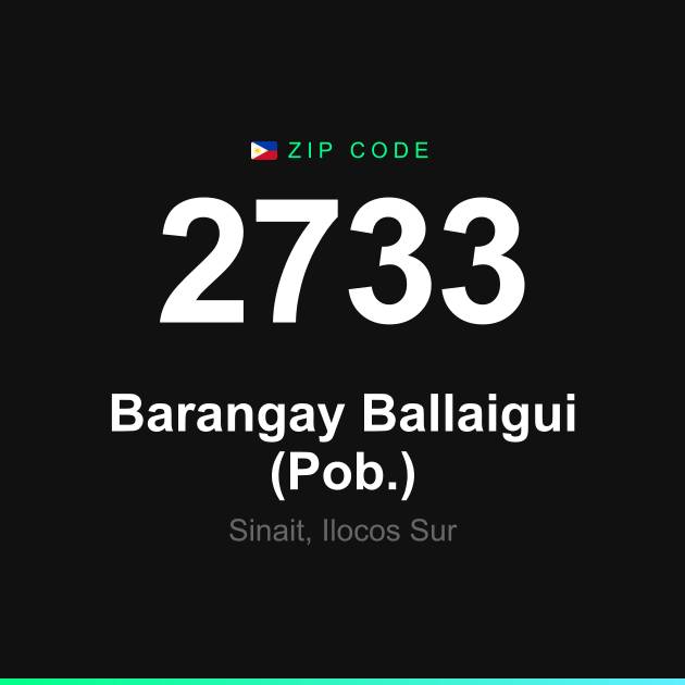 Shareable ZIP code 2733 card for Barangay Ballaigui (Pob.)