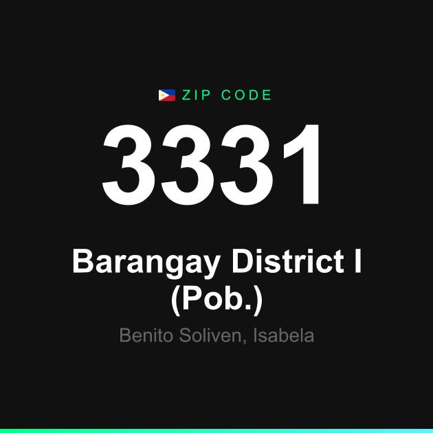Shareable ZIP code 3331 card for Barangay District I (Pob.)