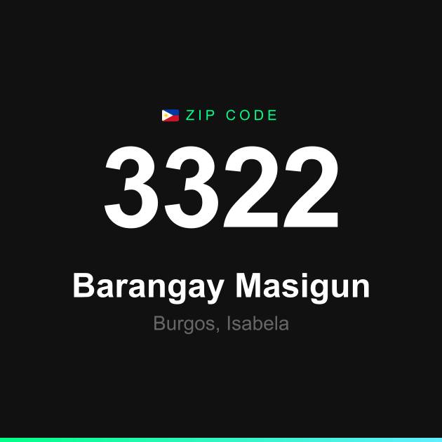 Shareable ZIP code 3322 card for Barangay Masigun