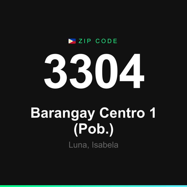 Shareable ZIP code 3304 card for Barangay Centro 1 (Pob.)