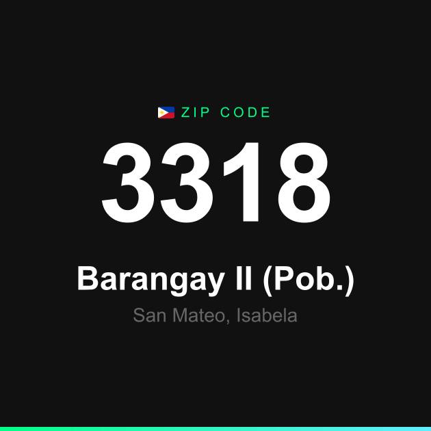 Shareable ZIP code 3318 card for Barangay II (Pob.)