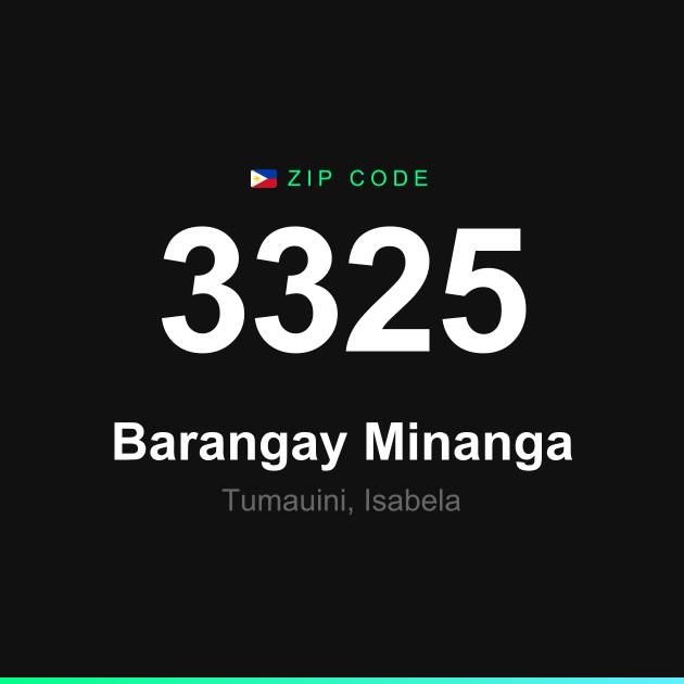 Shareable ZIP code 3325 card for Barangay Minanga