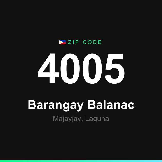 Shareable ZIP code 4005 card for Barangay Balanac