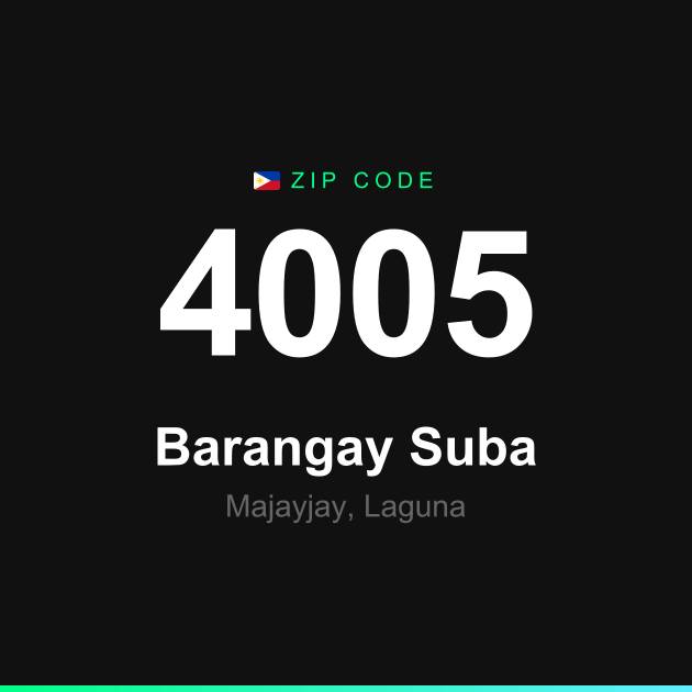 Shareable ZIP code 4005 card for Barangay Suba
