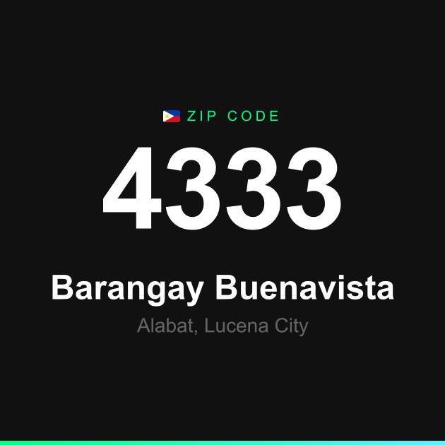 Shareable ZIP code 4333 card for Barangay Buenavista