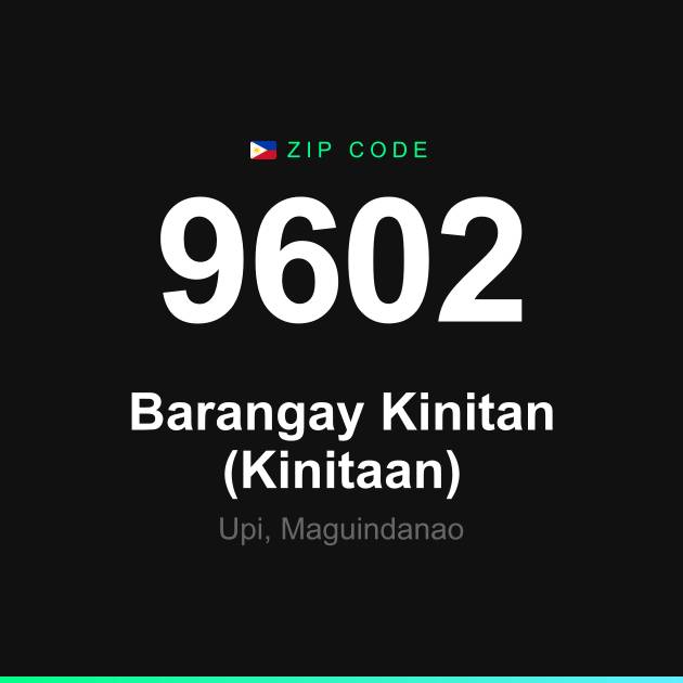 Shareable ZIP code 9602 card for Barangay Kinitan (Kinitaan)