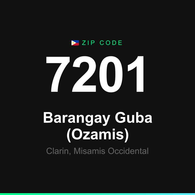 Shareable ZIP code 7201 card for Barangay Guba (Ozamis)