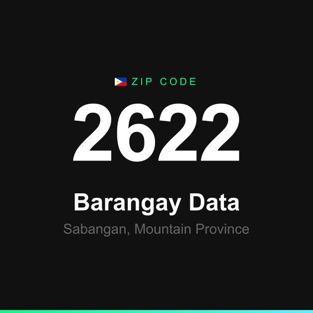 Shareable ZIP code 2622 card for Barangay Data
