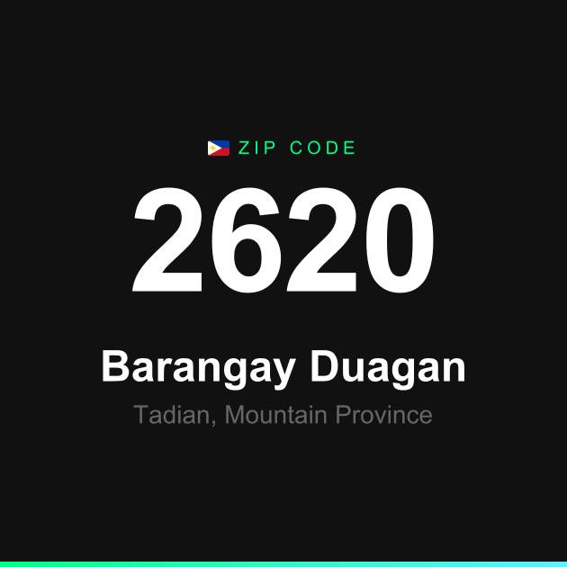 Shareable ZIP code 2620 card for Barangay Duagan
