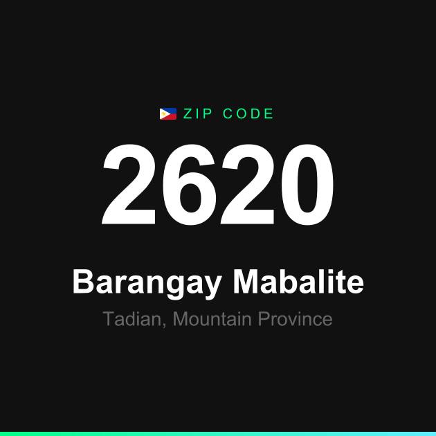 Shareable ZIP code 2620 card for Barangay Mabalite