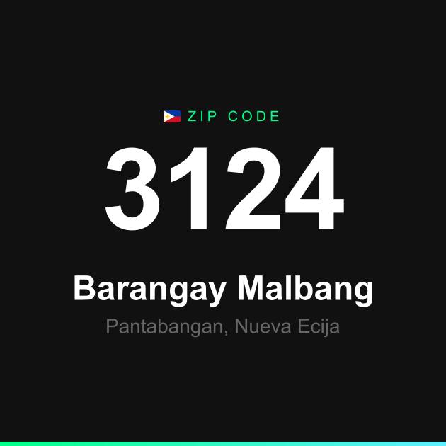 Shareable ZIP code 3124 card for Barangay Malbang