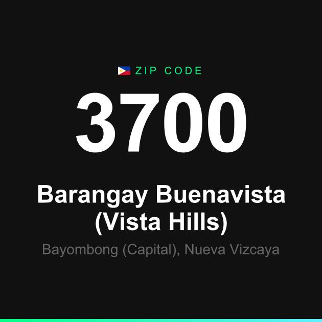 Shareable ZIP code 3700 card for Barangay Buenavista (Vista Hills)