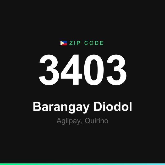 Shareable ZIP code 3403 card for Barangay Diodol