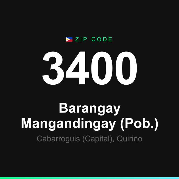 Shareable ZIP code 3400 card for Barangay Mangandingay (Pob.)