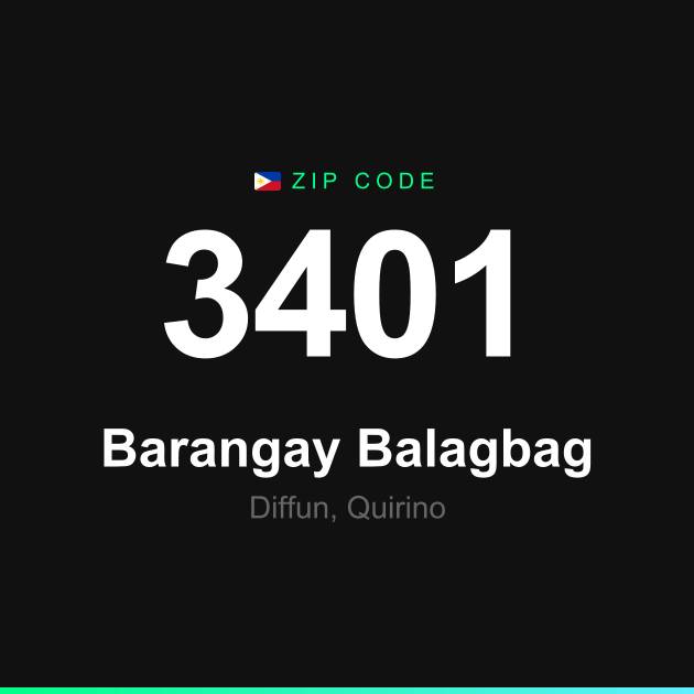 Shareable ZIP code 3401 card for Barangay Balagbag