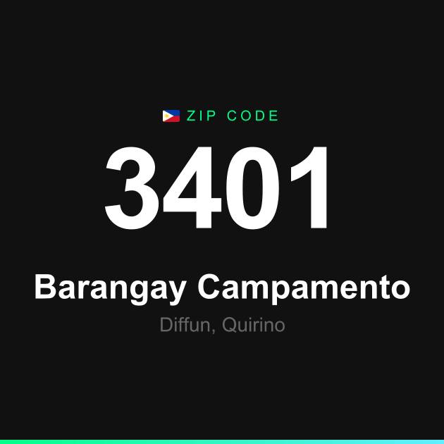 Shareable ZIP code 3401 card for Barangay Campamento